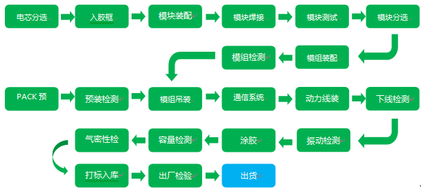 1506652301251262.png blob.png