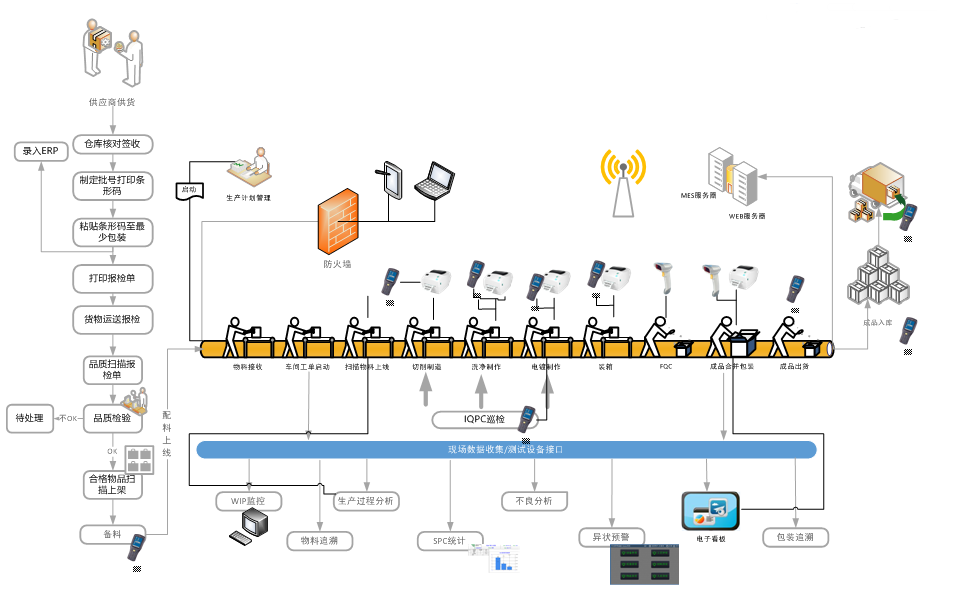 1506587047403164.png 圖片2.png